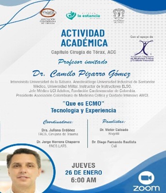 Que es ECMO Tecnología y experiencia 